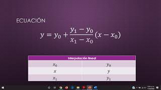 Interpolación lineal [upl. by Summons214]