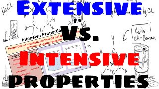 Extensive vs Intensive Properties of Matter  Explained [upl. by Ennobe]