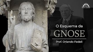 O esquema da gnose Parte 1  Prof Dr Orlando Fedeli [upl. by Euphemie]