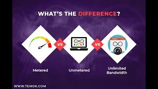 What is metered and unmetered connection [upl. by Rayle]