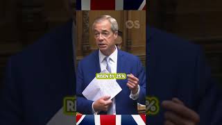 Nigel Farage Talks About The Impact nigelfarage reformuk ukpolitics [upl. by Idnyl256]