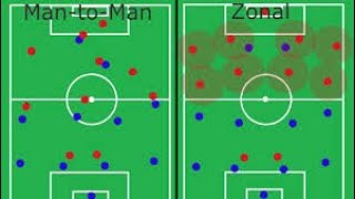 Zonal 🆚 Man marking  Qaababka kala duwan ee kooxaha u difaacdan marka kubada laga heysto 👇 [upl. by Leo]