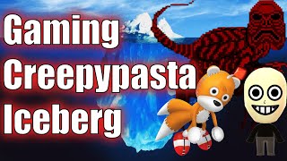 The Gaming Creepypasta Iceberg Explained Part 2 [upl. by Greggory]