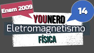 🐧 14 ENEM 2009 Eletromagnetismo  Questão 👉🏻 quotA eficiência de um processo de conversão dequot  Física [upl. by Kinimod976]