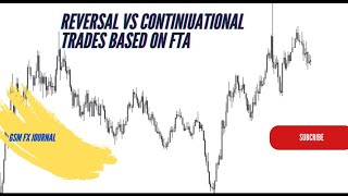 Reversal VS Continuation trades based on FTA [upl. by Ynohtona]