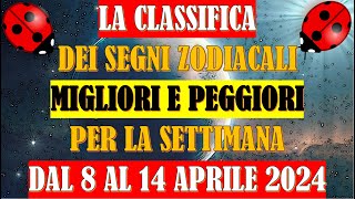 La Classifica dei Segni Zodiacali Migliori e Peggiori per la Settimana dal 8 al 14 Aprile 2024 [upl. by Ashbaugh]