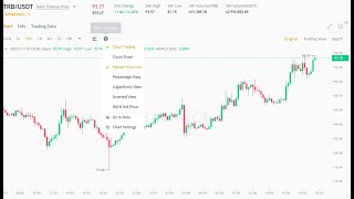 Koha per Shitje te keti Token [upl. by Ihteerp]