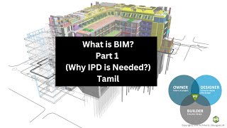 What is BIM part 1 in tamil [upl. by Ahsercul]