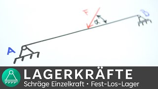 Lagerkräfte berechnen 4 schräge Kraft mit Winkel  Technische Mechanik 1  INGTUTOR [upl. by Jamima3]