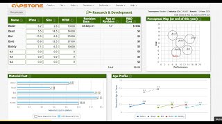 Capsim Capstone 2017 Marketing [upl. by Eirallam702]