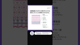 【約1分で遺伝性疾患を解説】表皮水疱症 遺伝性疾患プラス 遺伝性疾患 指定難病 shorts 表皮水疱症 [upl. by Joe]