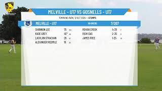 Melville  U17 v Gosnells  U17 [upl. by Tedman]