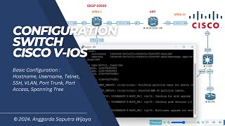 How To Configuration Switch Cisco vIOS In PNETLAB  Basic Configuration [upl. by Inami]