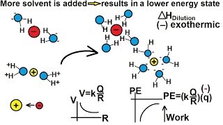 Chemistry  Thermochemistry 34 of 37 Heat of Dilution [upl. by Ellertnom]