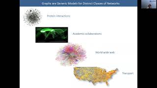 OHBM 2022  53  Educational Course  Fundamentals of Network Neuroscience  Part 1 [upl. by Nair]