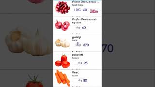 Vegetable price shorts today 16092024 agri shorts shortsfeeds shortvideo [upl. by Maribelle]