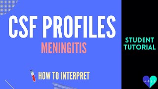 Meningitis CSF Profiles  How To Interpret [upl. by Enenstein243]