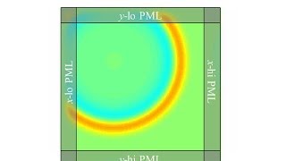 Lecture 13 FDTD  The Perfectly Matched Layer [upl. by Genvieve]