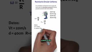 1 MINUTO de Física 🍎 Movimiento Circular Uniforme MCU fisica movimiento 29 [upl. by Gunthar]