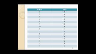 Non Parametric Statistic Test for 2 Related Sample by using SPSS [upl. by Liahkim]