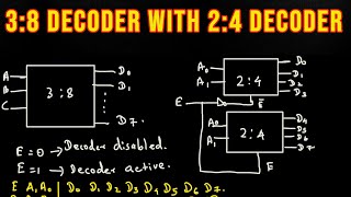 38 DECODER WITH 24 DECODER Detailed Explanation and Diagram [upl. by Esalb]