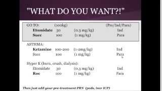 RSI Drugs 101 quotEM in 5quot [upl. by Mac]