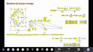 Lecture 20 AC Bridges Electrical Measurement and Instrumentation Electrical Engineering Online [upl. by Perretta]