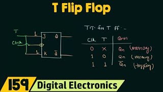 Introduction to T flip flop [upl. by Kensell657]