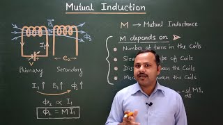 15 Mutual induction and mutual inductance  Class 12th  Physics Handwritten Notes cbse [upl. by Richmal]