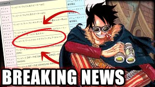 BREAKING NEWS ELBAF IS THE NEXT CONFIRMED ARC OF ONE PIECE [upl. by Lebasiram53]