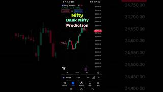 19 July  Nifty Bank Tomorrow Prediction  Market Analysis Tomorrow 19 July  Bank Nifty Prediction [upl. by Salamanca]