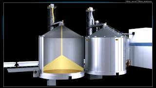 GSI Africa Commercial Grain System [upl. by Nolham]