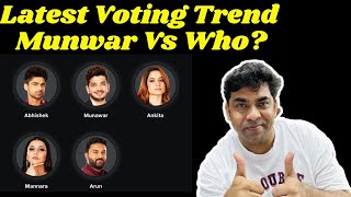 Bigg Boss 17 Latest Voting Trend Munawar Vs Who Karan Kundra Support Munawar Dharam [upl. by Tarrant540]