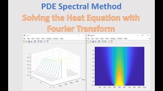 Solving PDE using Spectral Method Solving the Heat Equation with Fourier Transform Matlab [upl. by Russon]