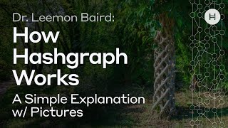 Dr Leemon Baird How Hashgraph Works  A Simple Explanation w Pictures [upl. by Staffan]