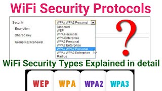 WiFi Security Types  WEP WPA WPA 2 amp WPA 3  WiFi Security Types explained in detail [upl. by Irok]