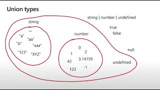 XHTML and CSS Tutorial  6  Adding Links to our Webpage [upl. by Notgnilra]