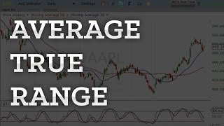 Average True Range Indicator Explained Simply In 3 Minutes [upl. by Akkire957]