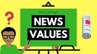 What makes news Galtung and Ruges News Values  MediaGeek [upl. by Hinson669]