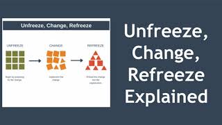 Unfreeze Change Refreeze  Kurt Lewins 3Step Model [upl. by Anwahs389]