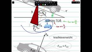 Vraag 32 hoofdstuk 7 5vwo Inclusief instructie krachten op een helling [upl. by De Witt934]