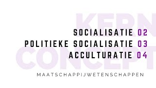 Kernconcepten socialisatie politieke socialisatie acculturatie bij maatschappijwetenschappen [upl. by Asyen]