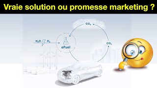 Pourquoi les carburants de synthèse plutôt que lélectrique [upl. by Veno]