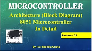 Architecture8051MCDetail Lecture 05 Architecture Block Diagram Of 8051 Microcontroller Detail [upl. by Aland]