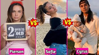 Cyrus Dobre vs Pierson vs Sofie Dossi Lifestyle Comparison 2024 [upl. by Stanton]