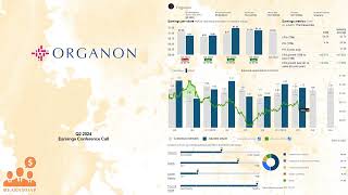 OGN Organon Q2 2024 Earnings Conference Call [upl. by Soo44]