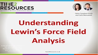 Understanding Lewin Force Field Analysis [upl. by Toth]