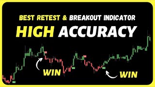 Best Retest And Breakout Indicator With High Accuracy [upl. by Nelloc]