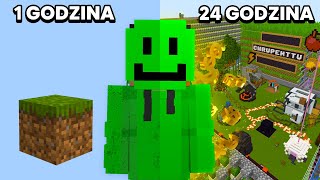 Jak STWORZYŁEM WŁASNY BIZNES w Minecraft [upl. by Ihsar]