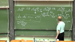 Lecture Catalytic Organometallics 7 Prof G Dyker 250414 [upl. by Obau809]